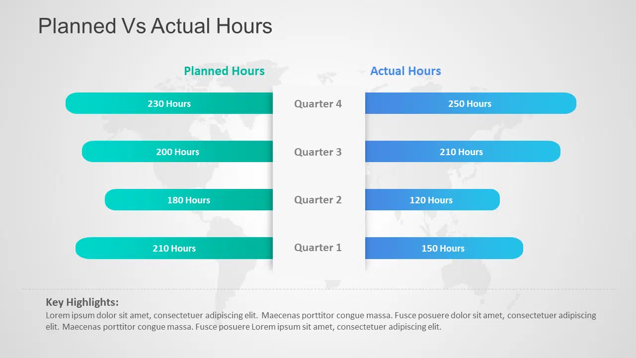 Planned Vs Actual Hours Template