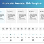 Production Roadmap Slide Template & Google Slides Theme