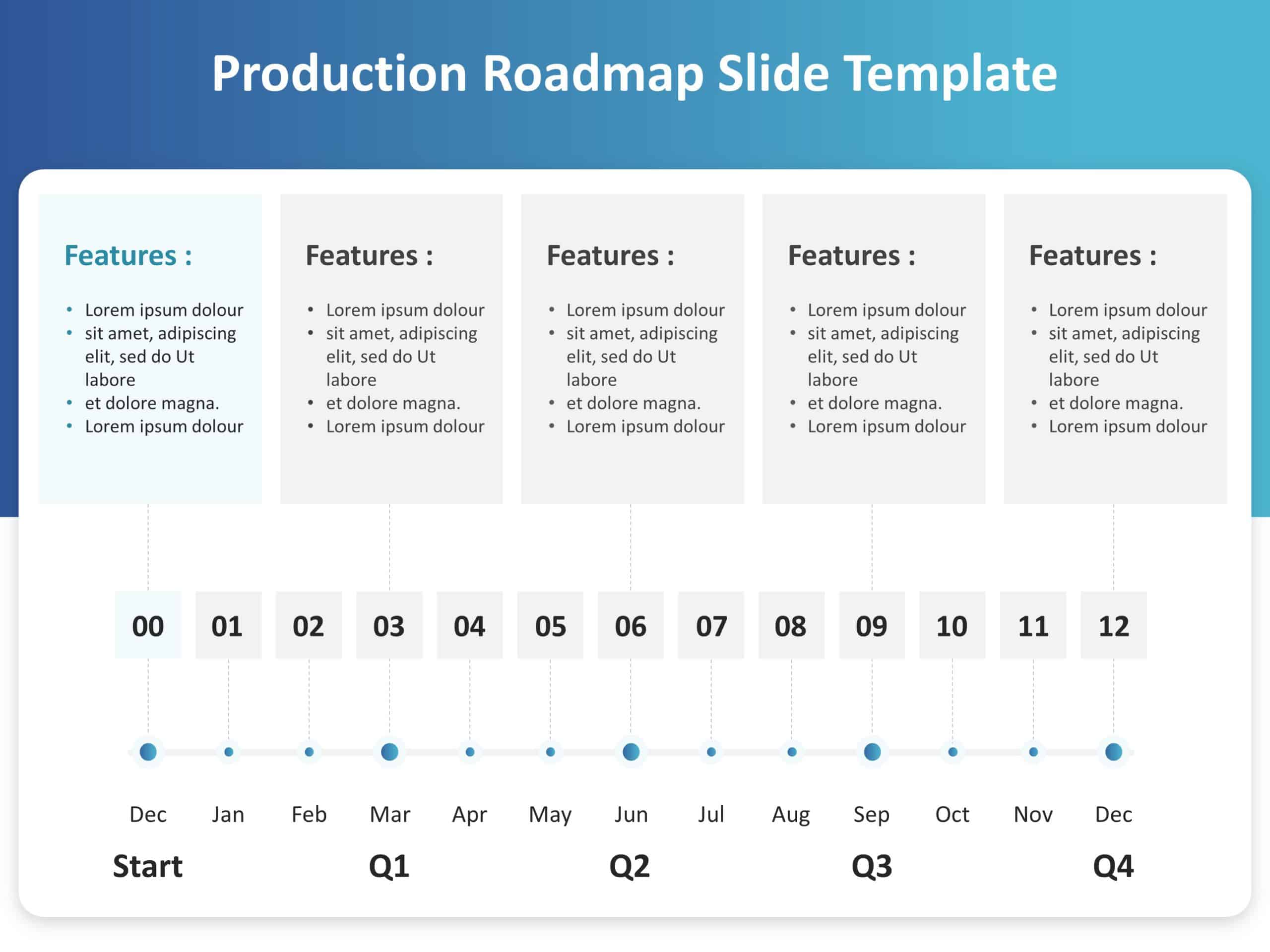 Production Roadmap Slide Template & Google Slides Theme