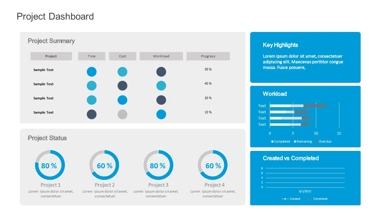 Project Dashboard Template