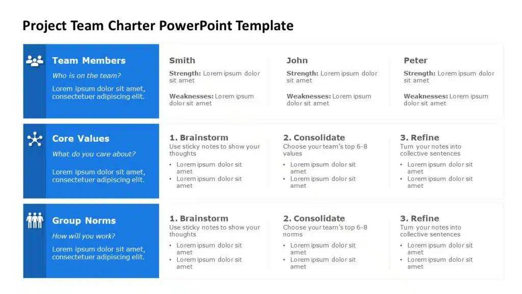 Project Team Charter PowerPoint Template