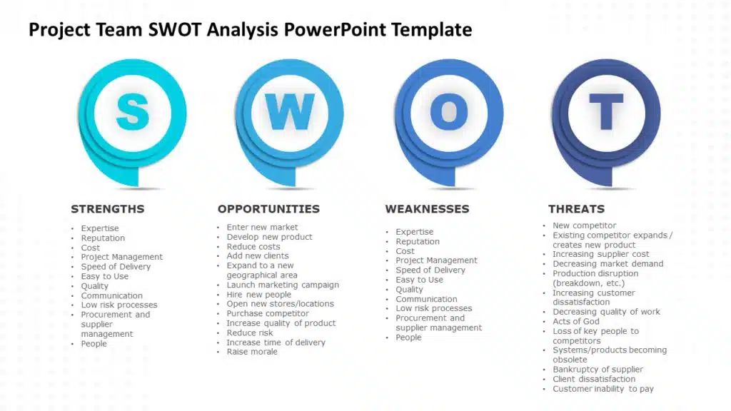 Project Team SWOT Analysis PowerPoint Template
