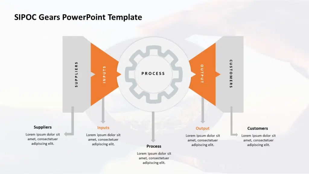 How to Create a Successful Project Presentation?