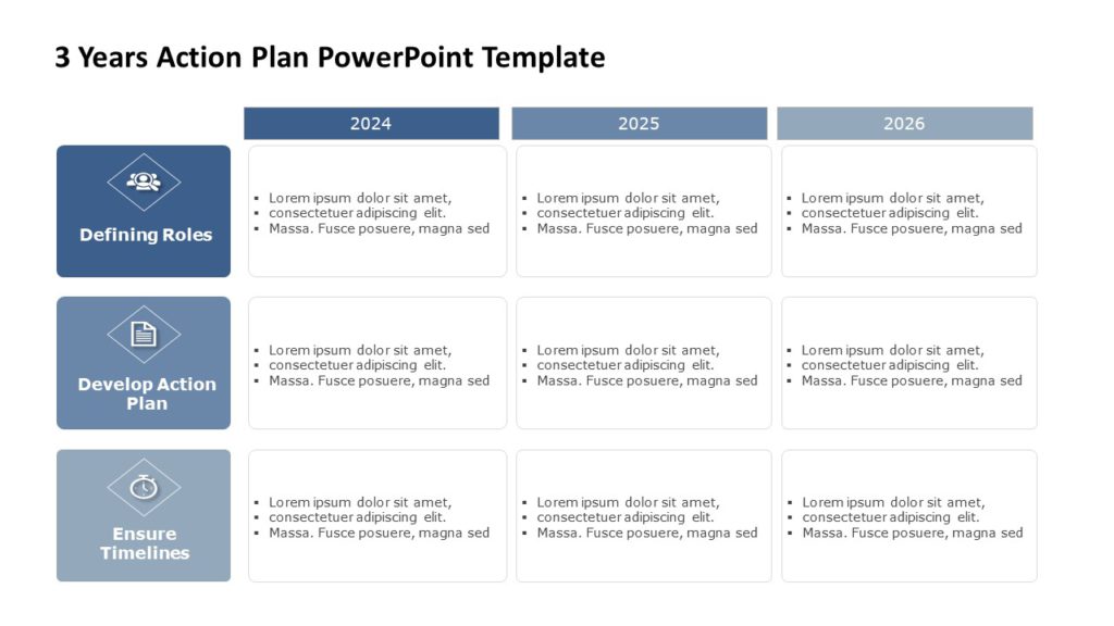Action plan