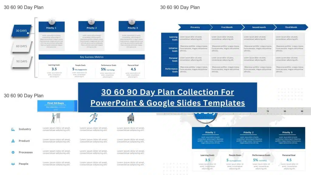 30 60 90 Day Plan Collection For PowerPoint Templates