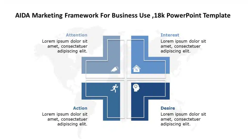 what is a marketing presentation, marketing plan presentation