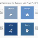AIDA Marketing Framework for business use ,16k PowerPoint Template & Google Slides Theme
