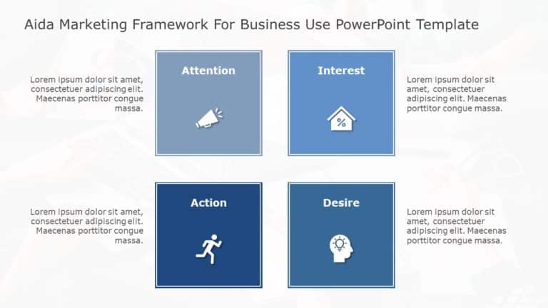 AIDA Marketing Framework for business use ,16k PowerPoint Template & Google Slides Theme