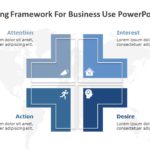AIDA Marketing Framework for business use ,18k PowerPoint Template & Google Slides Theme