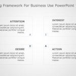 AIDA Marketing Framework for business use ,24k PowerPoint Template & Google Slides Theme