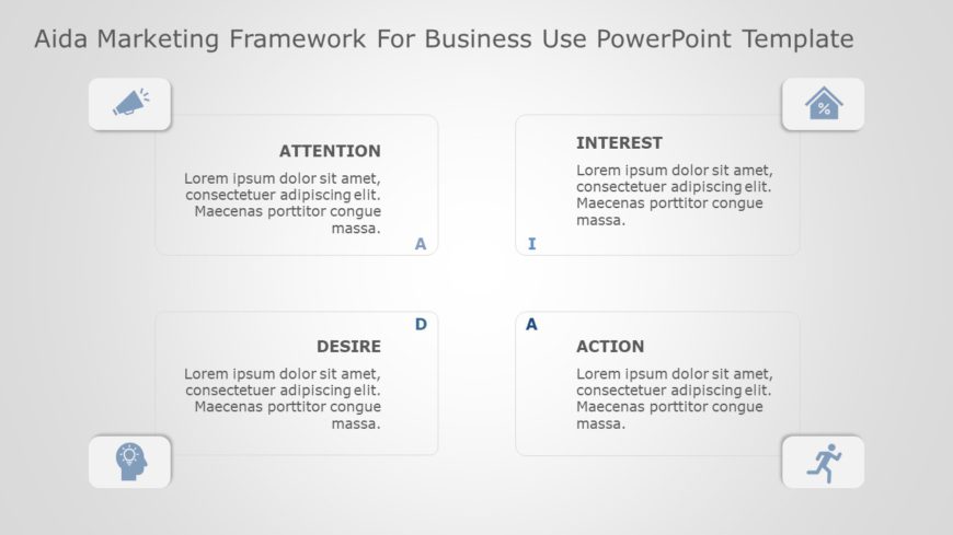 AIDA Marketing Framework for business use ,24k PowerPoint Template