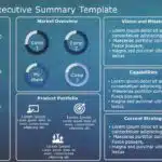 Animated Executive Summary Google Slides Template 12 Theme