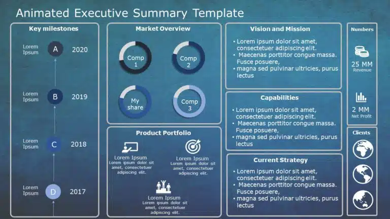 Animated Executive Summary Google Slides Template 12 Theme