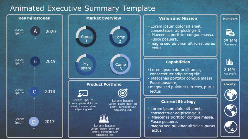 Animated Executive Summary Google Slides Template 12