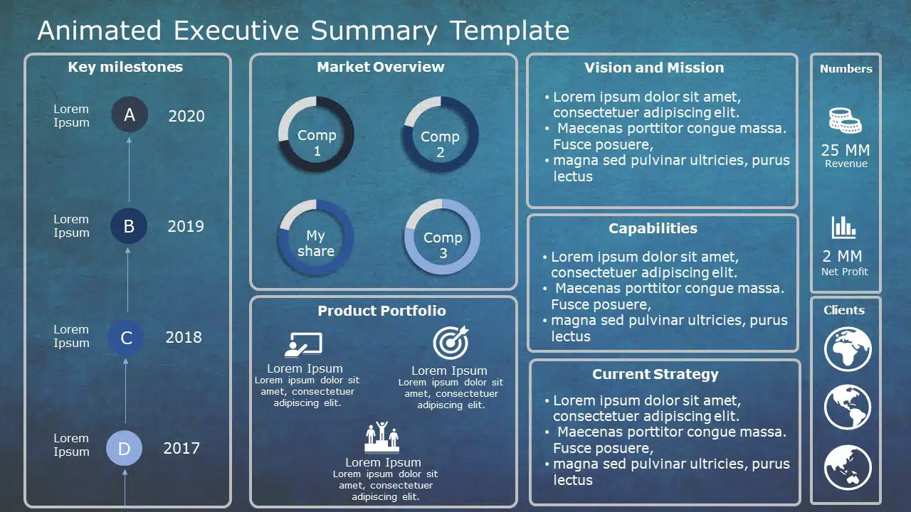 Animated Executive Summary Google Slides Template 12 Theme