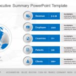 Animated Executive Summary PowerPoint Template 27 & Google Slides Theme