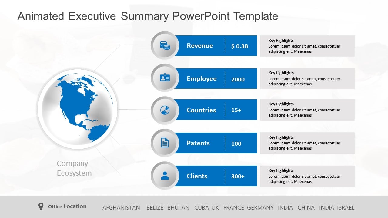 Animated Executive Summary PowerPoint Template 27 & Google Slides Theme