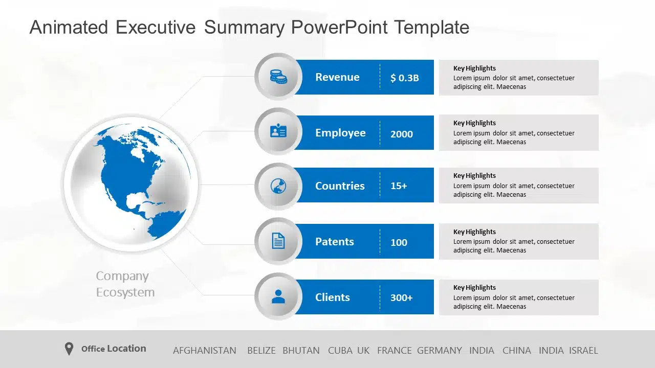 Animated Executive Summary PowerPoint Template 27 & Google Slides Theme