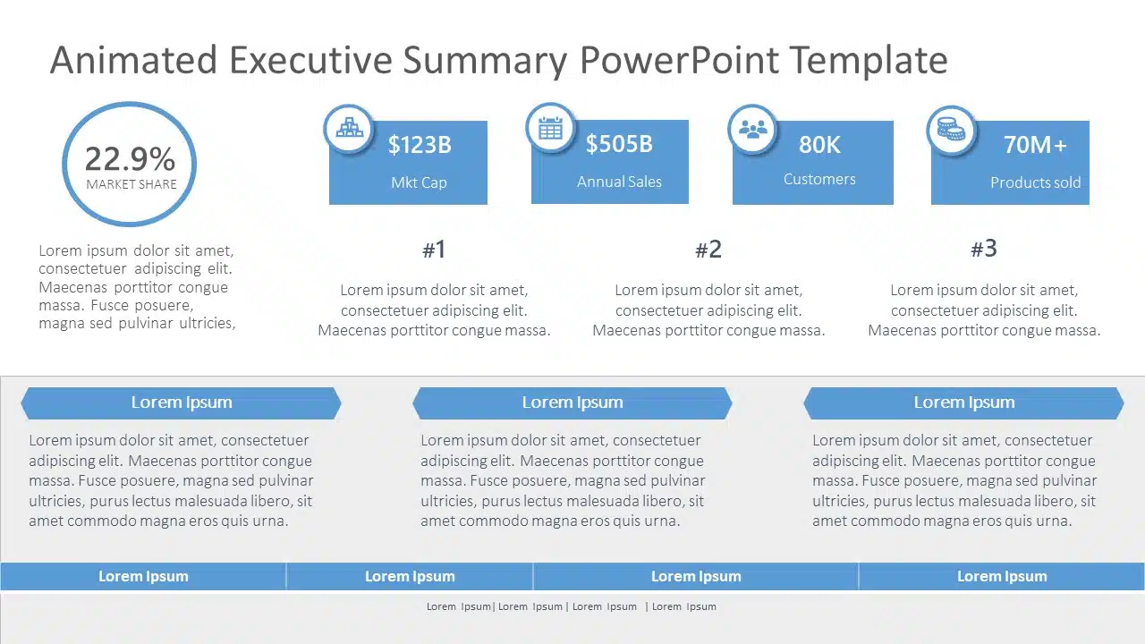 Animated Executive Summary PowerPoint Template 40 & Google Slides Theme