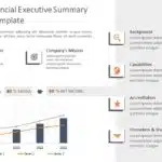 Animated Financial Executive Summary PowerPoint Template & Google Slides Theme