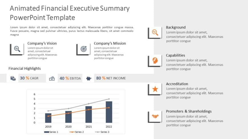 Animated Financial Executive Summary PowerPoint Template