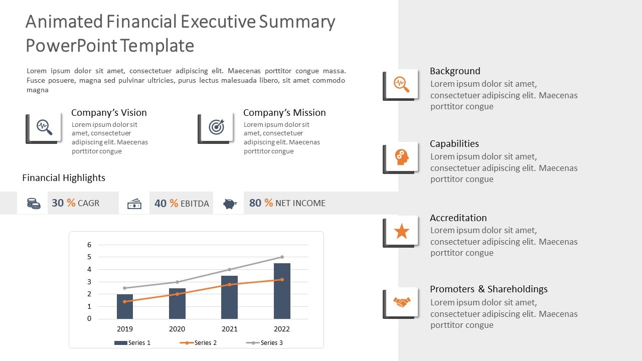 Animated Financial Executive Summary PowerPoint Template & Google Slides Theme