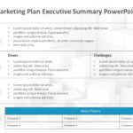 Animated Marketing Plan Executive Summary PowerPoint Template & Google Slides Theme