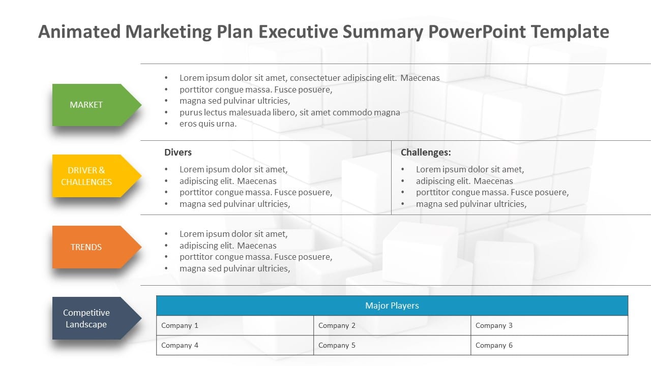 Animated Marketing Plan Executive Summary PowerPoint Template & Google Slides Theme