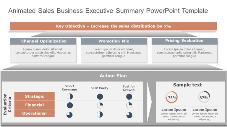 Animated Sales Business Executive Summary PowerPoint Template & Google Slides Theme