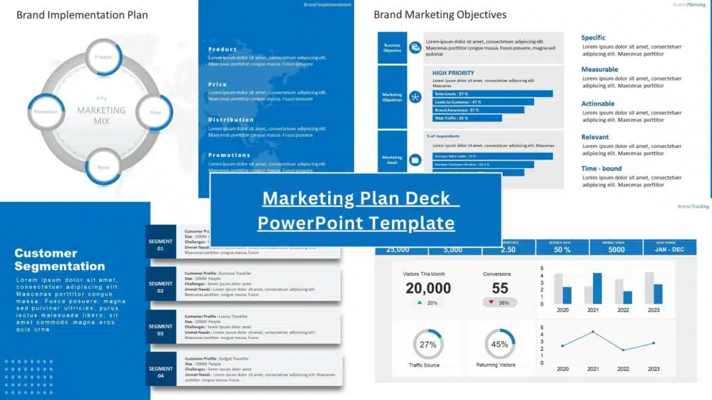 Marketing Plan Deck PowerPoint Template