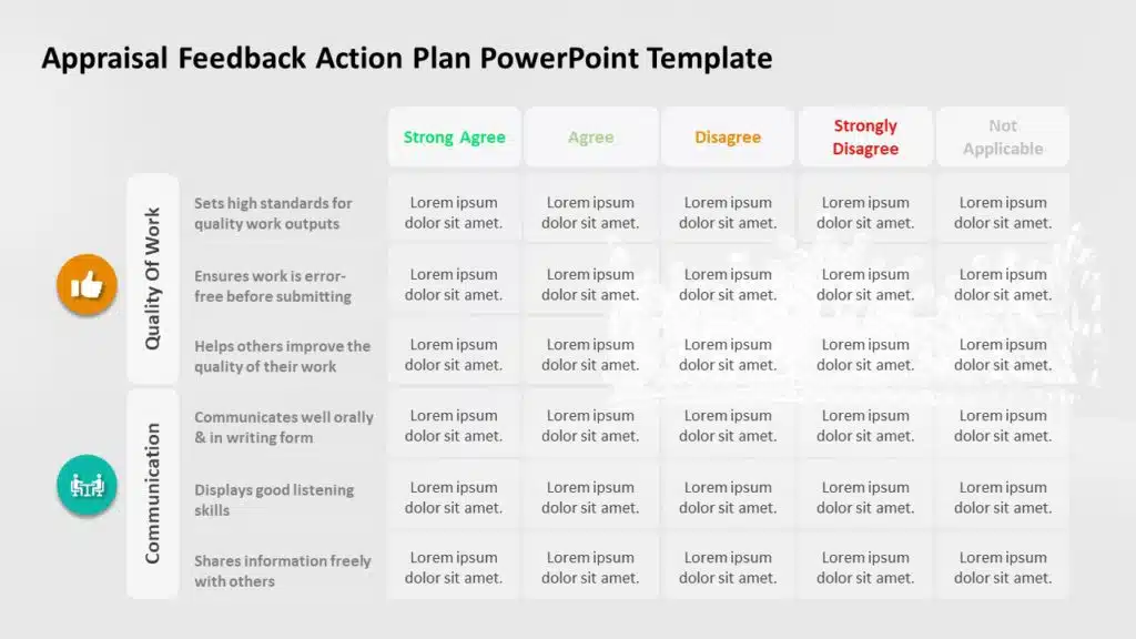 How to Write an Action Plan, how to create an action plan