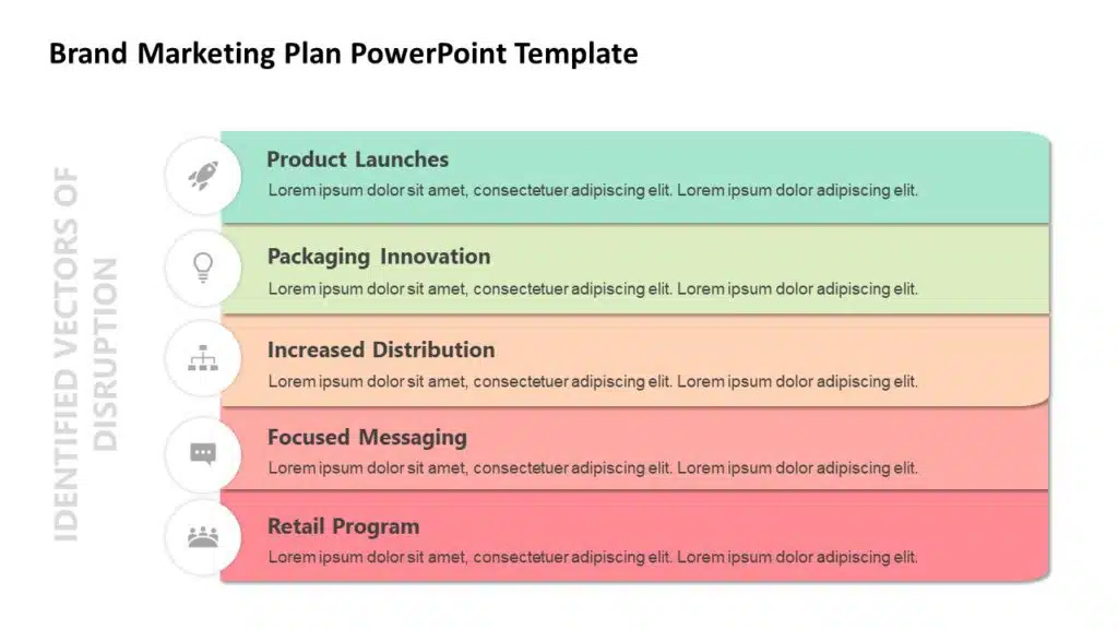 marketing plan presentation