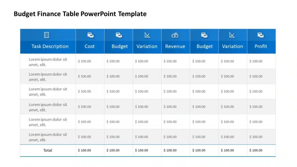 Budget Finance Table PowerPoint Template How to Make a Business Plan Presentation?