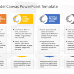 Business Model Canvas PowerPoint Template & Google Slides Theme