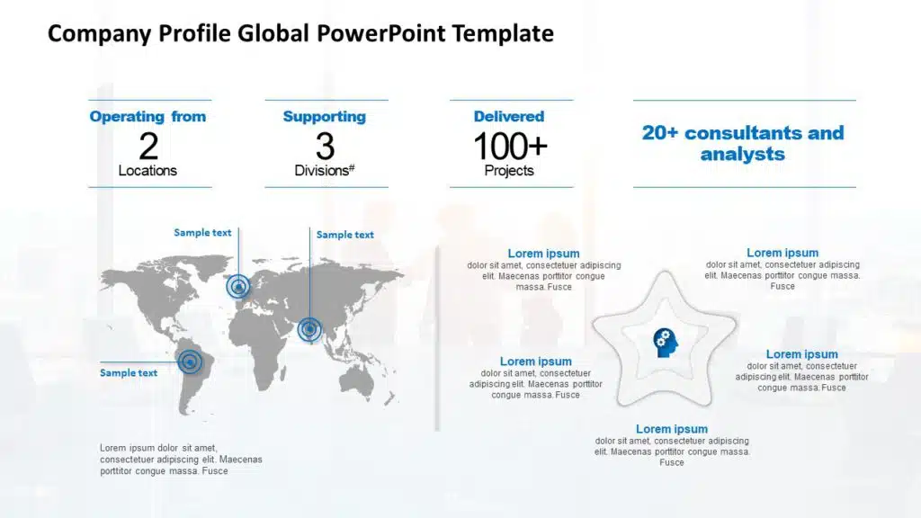 Company Profile Global PowerPoint Template for How to Make a Business Plan Presentation? 
