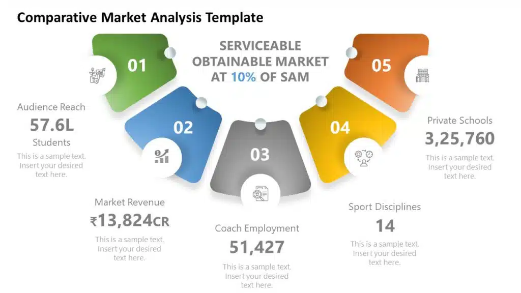 Comparative Market Analysis Template for How to Make a Business Plan Presentation? 