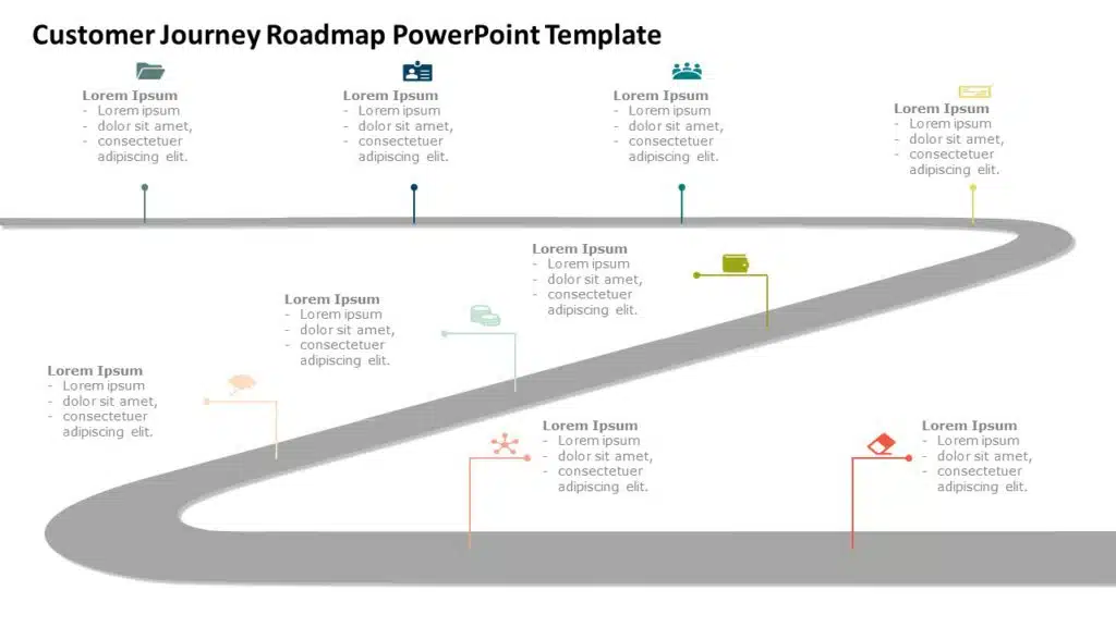 Customer Journey PowerPoint Template