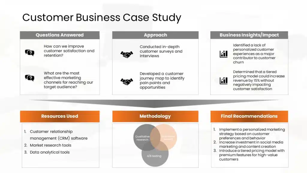 detailed case study template