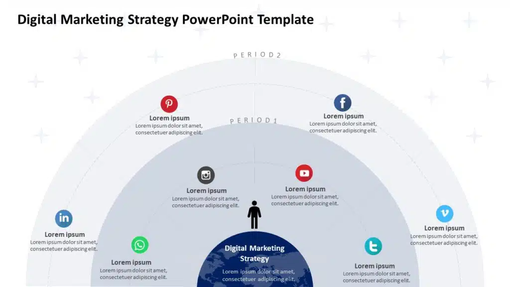 Digital Marketing Strategy PowerPoint Template for How to Make a Business Plan Presentation? 