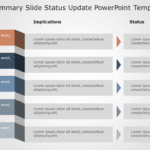 Executive Summary Slide Status Update PowerPoint Template & Google Slides Theme