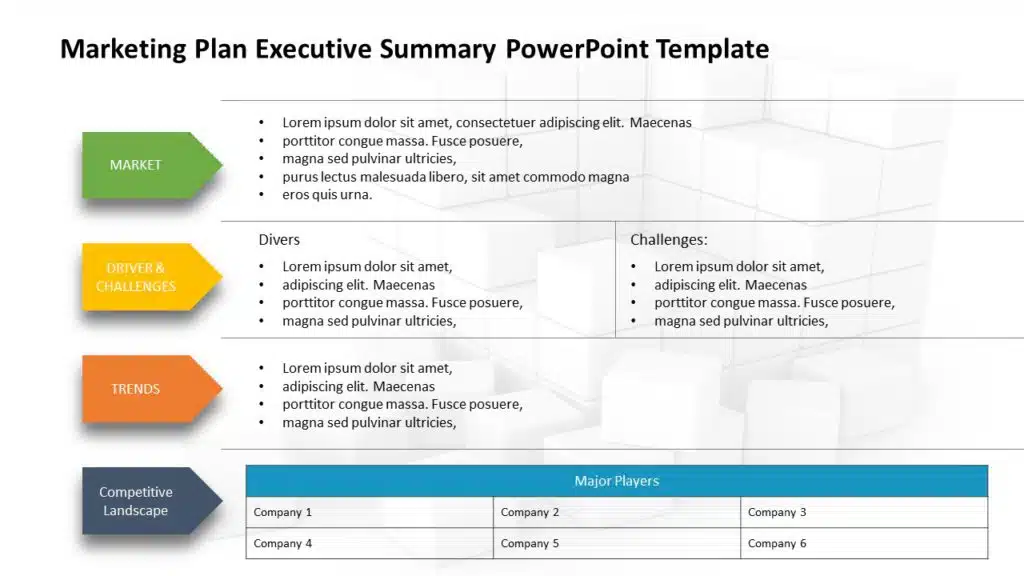 How to Make a Business Plan Presentation?