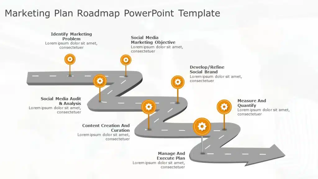 marketing plan presentation roadmap