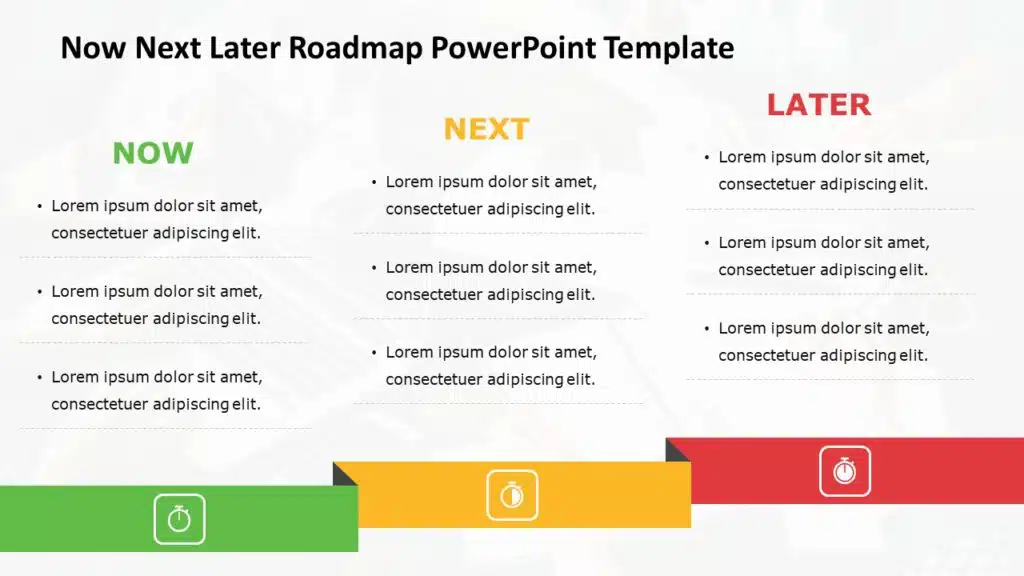 Now-Next-Later PowerPoint Template
