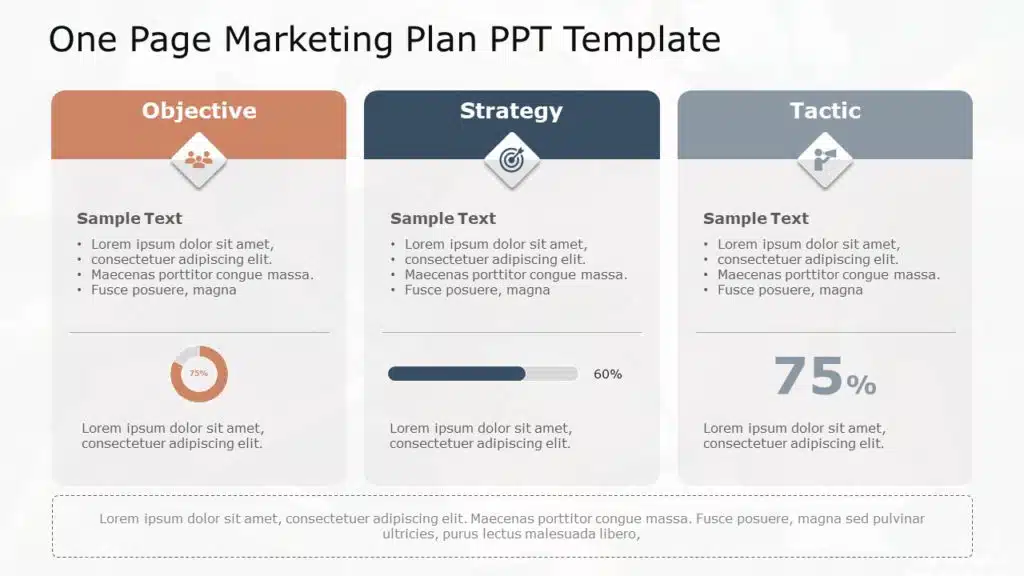 what is a marketing presentation, marketing plan presentation