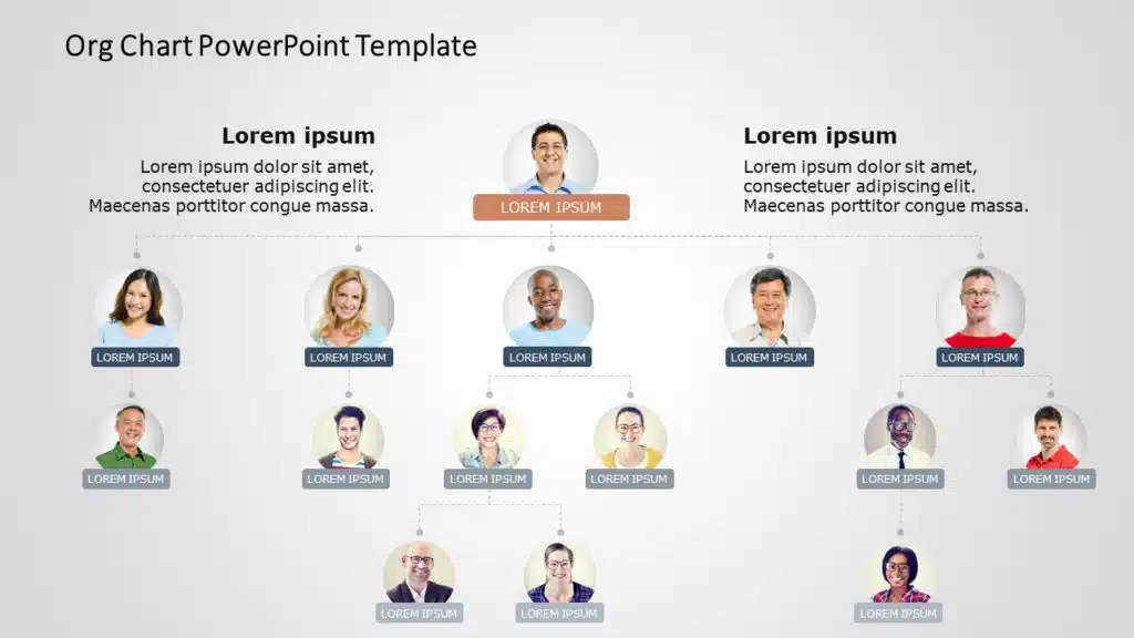 Org Chart PowerPoint Template How to Make a Business Plan Presentation?