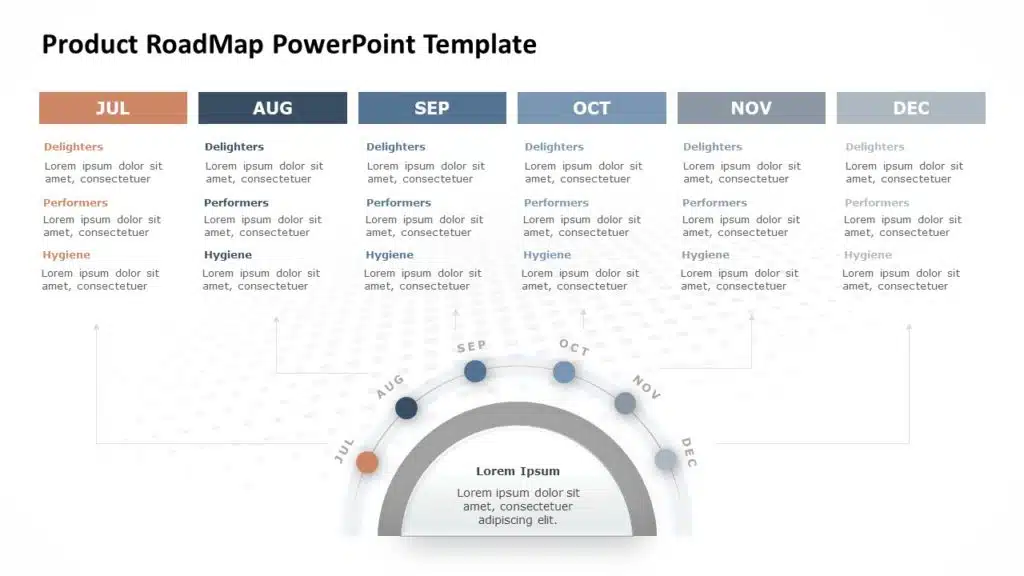 Product Roadmap PowerPoint Template