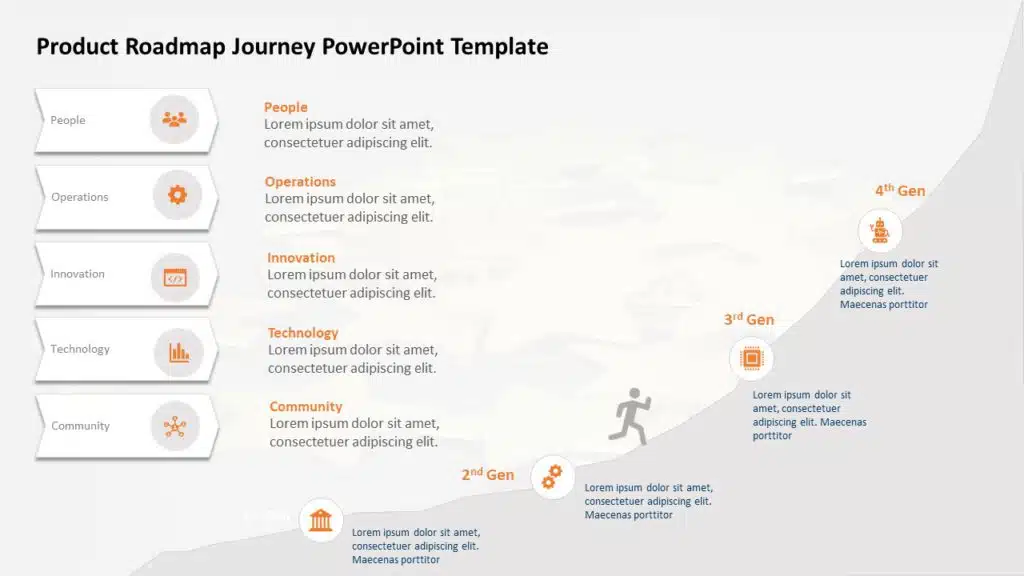 Product Roadmap Journey PowerPoint Template