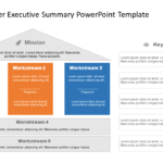 Project Charter Executive Summary PowerPoint Template & Google Slides Theme