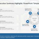 Project Executive Summary Highlights PowerPoint Template & Google Slides Theme
