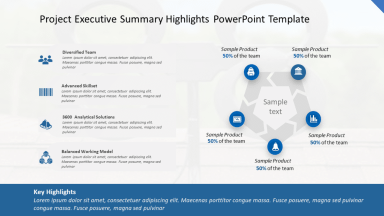 Project Executive Summary Highlights PowerPoint Template & Google Slides Theme